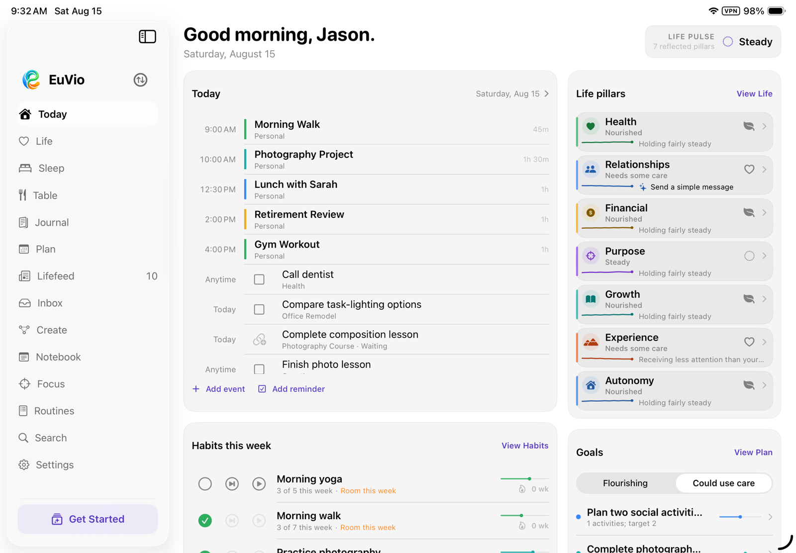 EuVio Today dashboard showing a schedule, reminders, life pillars, habits, and goals