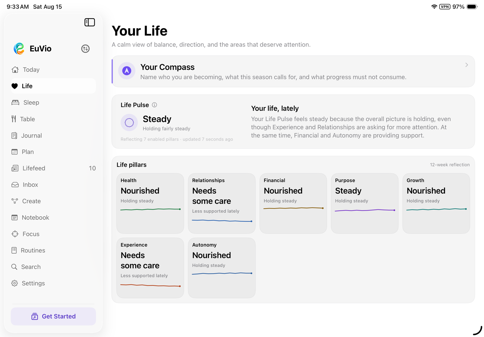 Your Life view showing a personal compass, Life Pulse, and seven life pillars